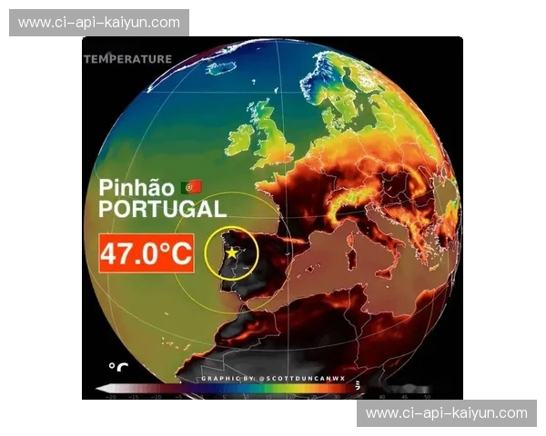 冰与火的终极博弈：当伊比利亚的热浪撞上北欧的极光